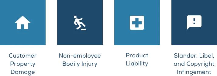 General Liability coverage graphic